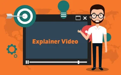 Explainer-Videos