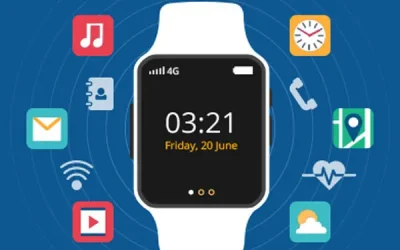 Wearable-App-Development Wearable-App-Development