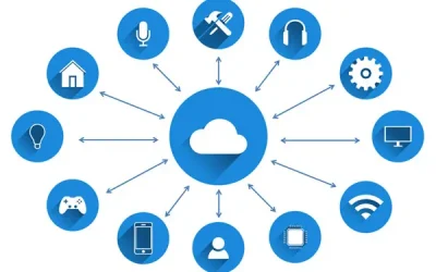 cloud-computing cloud-computing